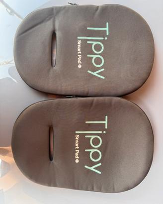 Dispositivo anti abbandono