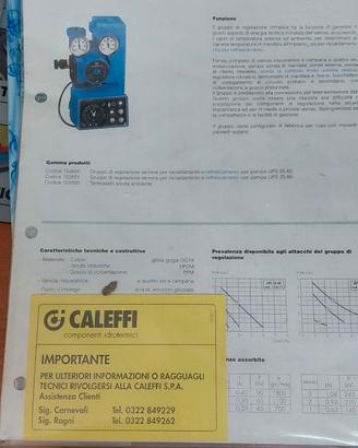 Gruppo di regolazione