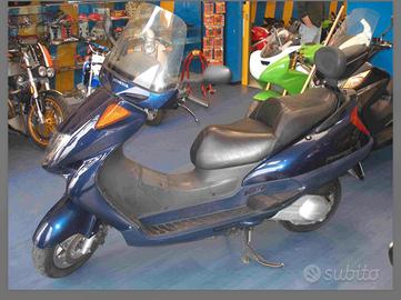 Honda foresight 250