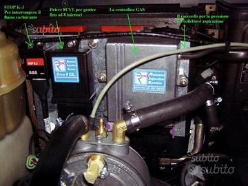 Impianto GAS Romano RIS GPL/METANO