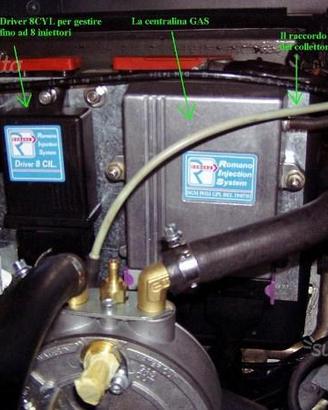 Impianto GAS Romano RIS GPL/METANO
