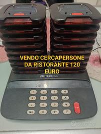 CERCAPERSONE PER RISTORANTE