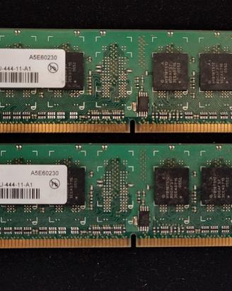 Kit RAM Desktop (2 moduli)