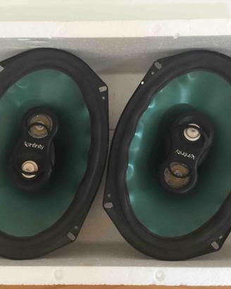 Casse Infinity  Kappa Series  693.1i