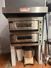 Forno