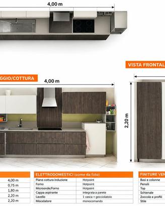 CUCINA COMPLETA VENETA CUCINE