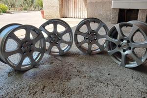 cerchi auto