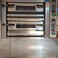 Forno per pizza
