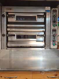 Forno per pizza