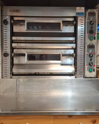 Forno per pizza