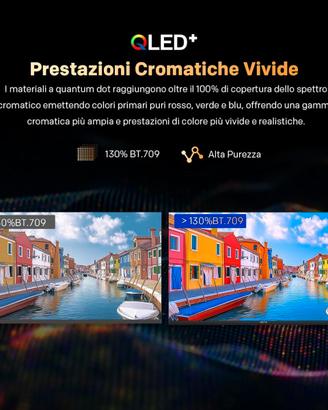 QLED  TV GOOGLE TV HDR10 DOLBY E CLASA