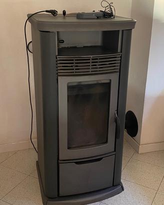 Thermorossi ecotherm 7000