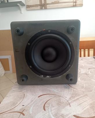 subwoofer focal