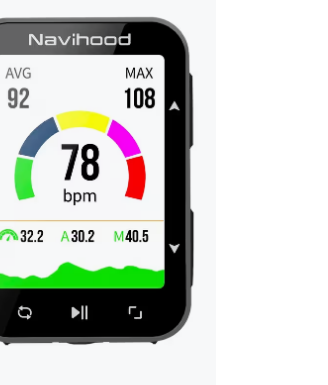 Ciclocomputer Navihood L2 Color GPS Rosa