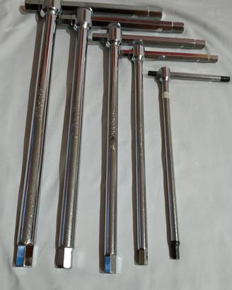 chiavi Beta 