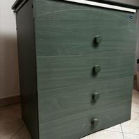 Cassettiera con fasciatoio e vaschetta bagnetto