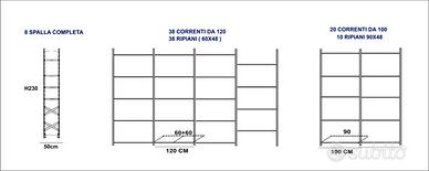 SCAFFALATURE METALSISTEM