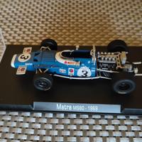 Modelli F1 RBA 1/43