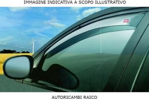 Deflettori Antivento Antiturbo Dacia Duster