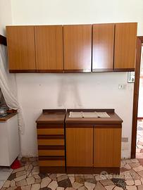 Mobile cucina