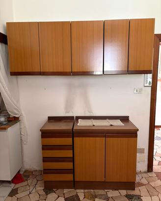 Mobile cucina