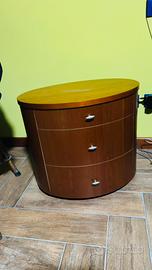 Mobili camere
