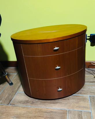 Mobili camere
