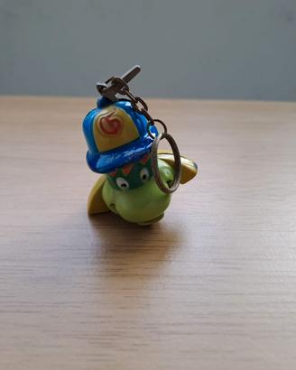 Portachiavi Accendino Gardaland Prezzemolo
