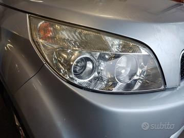 Proiettore destro DAIHATSU TERIOS del 2001