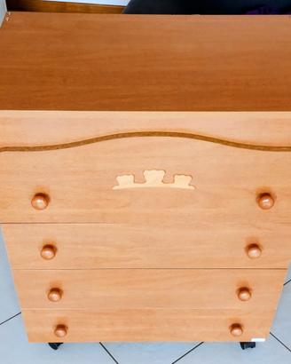 Mobiletto Fasciatoio Mibb in buone condizioni