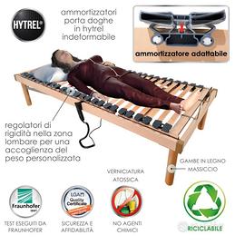 Rete letto motorozzata