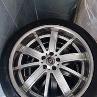 cerchi x range rover evoque