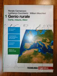 Libro di genio rurale