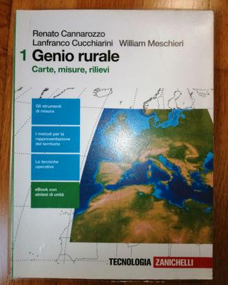 Libro di genio rurale