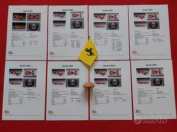 Scuderia Ferrari Marlboro schede tecniche chassis 