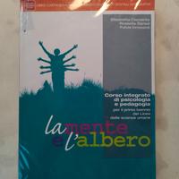 La mente e l'albero 