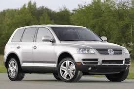 RICAMBI USATI VOLKSWAGEN TOUAREG DEL 2007