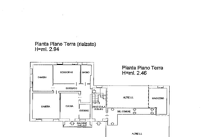 Appartamento Castelfranco Veneto