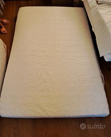 Materasso IKEA SULTAN 140x200