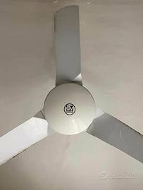 Ventilatore bianco da soffitto VORTICE