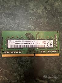 Ram per portatile