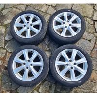 Cerchi in lega Honda