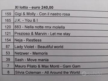 Dischi dance anni 90 vinile 12' lotto 11