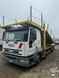 Motrice carroattrezzi bisarca