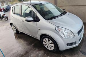 Suzuki splash 