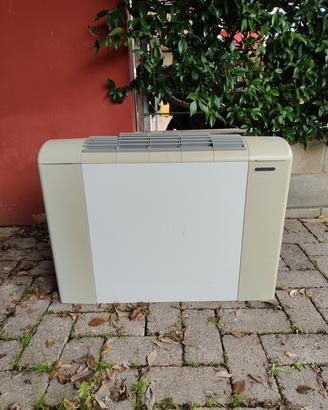 fan coil rhoss