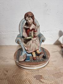 Ragazza che legge. Capodimonte 