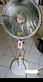 Stufa alogena al carbonio
