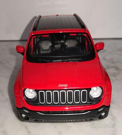 JEEP RENEGADE 2017, 1/24 MAISTO
