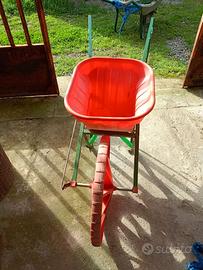 Spargisale o concime